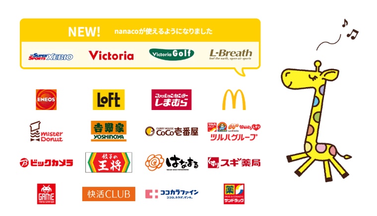 nanacoの商品画像
