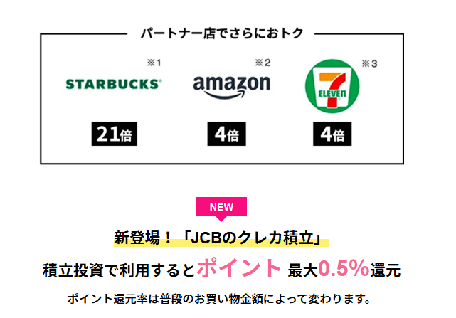 JCB CARD W plus Lの商品画像