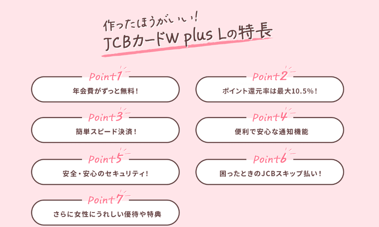 JCB CARD W plus Lの商品画像