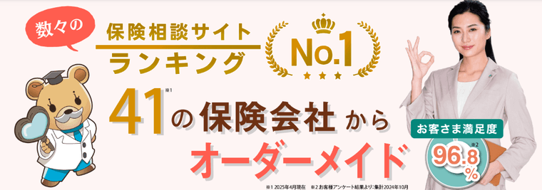 保険見直しラボの商品画像