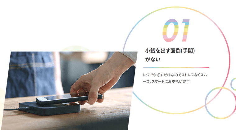 nanacoの商品画像