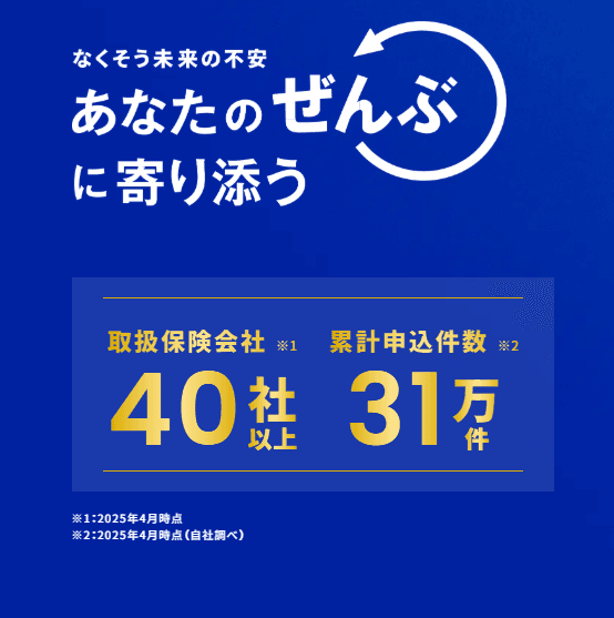 ほけんのぜんぶの商品画像