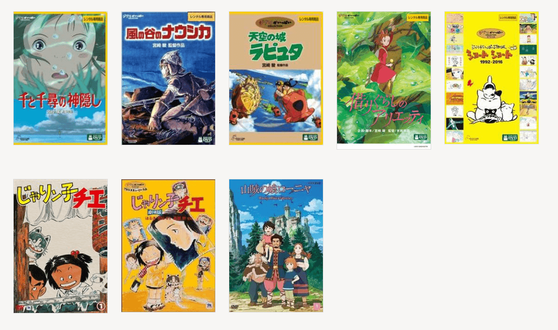 ジブリ - ジブリ人気作品まとめ！ 選べない…！5224人に聞いた好きなジブリ作品ランキング、1位は