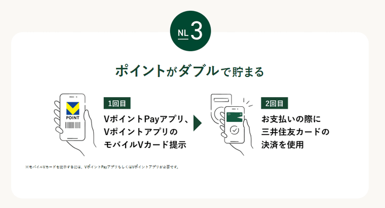 三井住友カード(NL)の商品画像