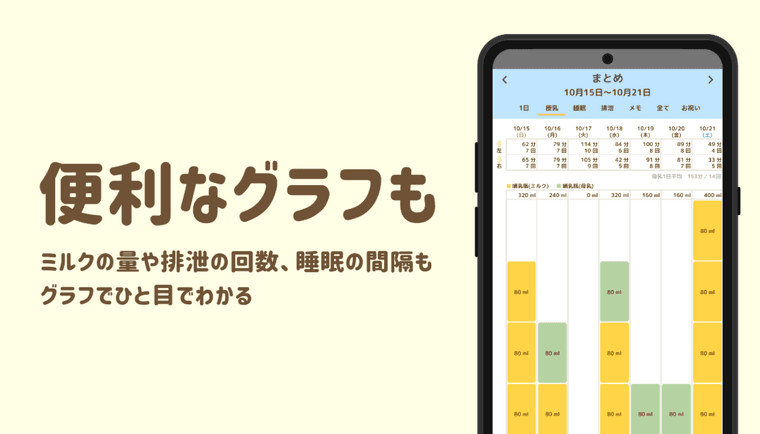 育児ノート - 子育ての商品画像