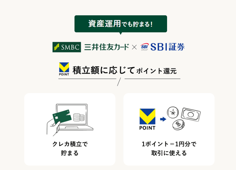 三井住友カード(NL)の商品画像