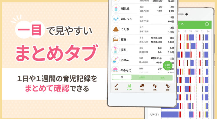 パパっと育児 - 育児日記とベビケアプラスで子育てサポートの商品画像