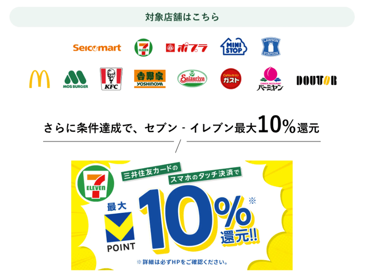 三井住友カード(NL)の商品画像