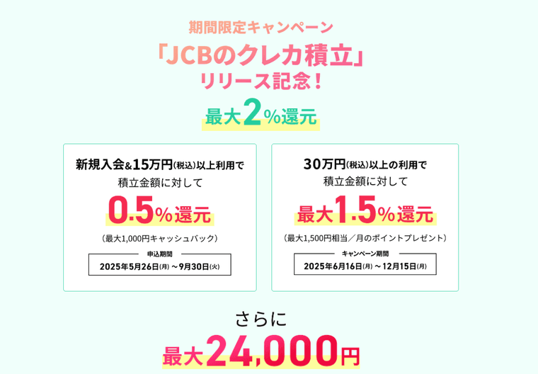 JCB CARD W plus Lの商品画像