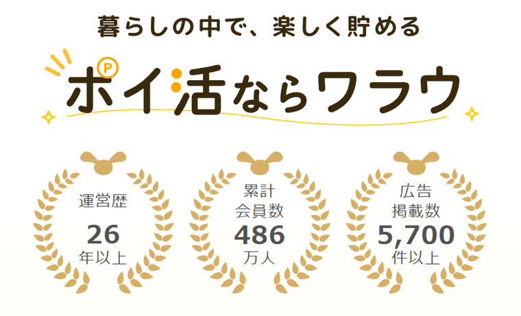 ワラウの商品画像