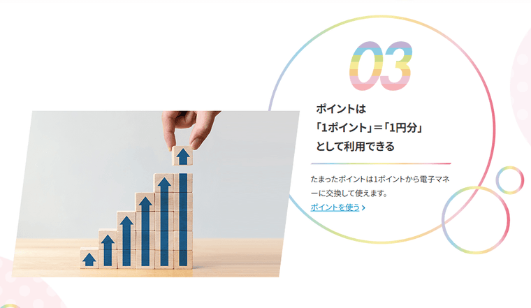 nanacoの商品画像