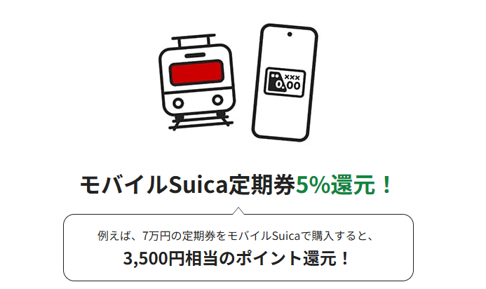 ビックカメラSuicaカードの商品画像