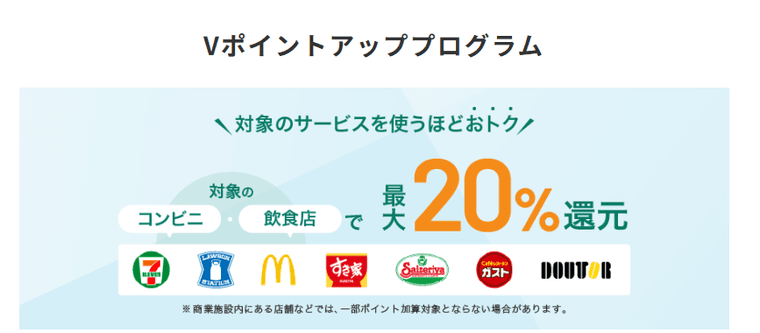 三井住友カード ゴールド（NL）の商品画像