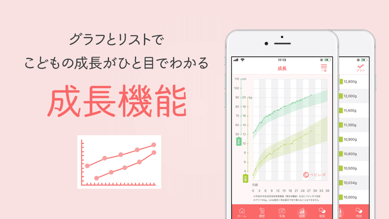 赤ちゃんの育児記録や新生児のミルク記録アプリ - ベビレポの商品画像