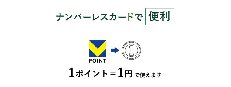 三井住友カード(NL)の商品画像