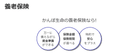 養老保険の商品画像