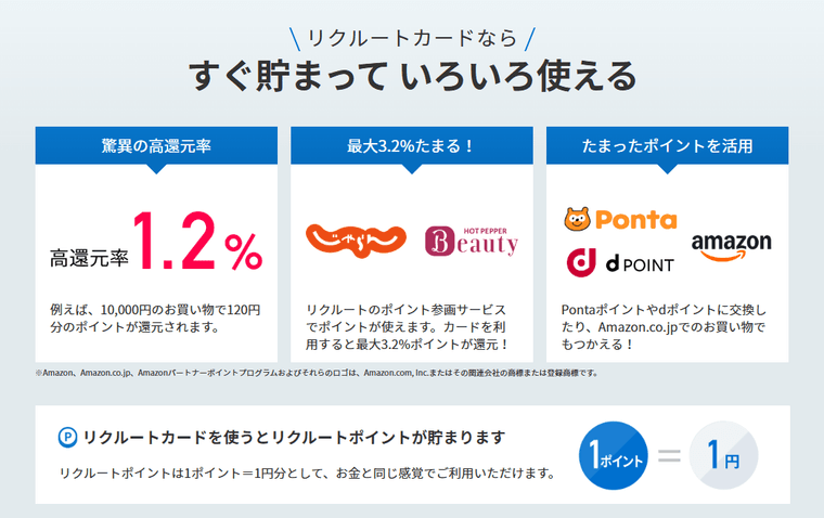 リクルートカードの商品画像