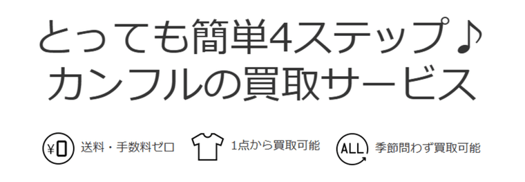 【楽天市場】Kanful（カンフル）の商品画像