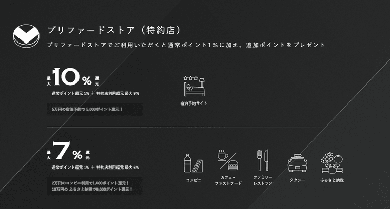 三井住友カード プラチナプリファードの商品画像