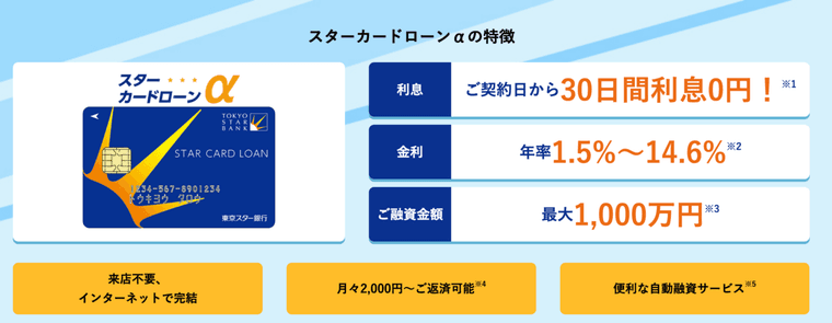 東京スター銀行 カードローン（スターカードローンα）の商品画像