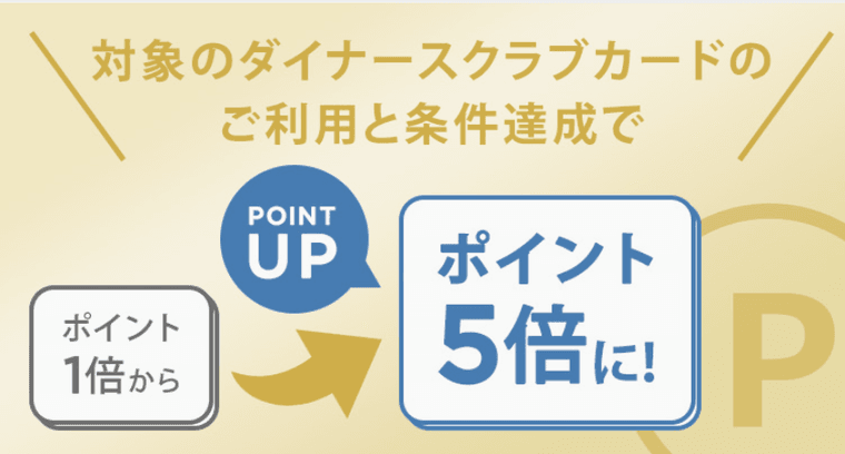 ダイナース プレミアムカードの商品画像
