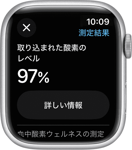 血中酸素ウェルネスの商品画像