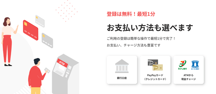 PayPayの商品画像
