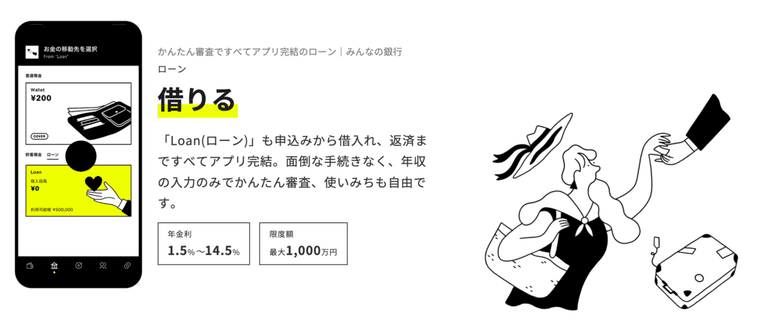 みんなの銀行ローンの商品画像