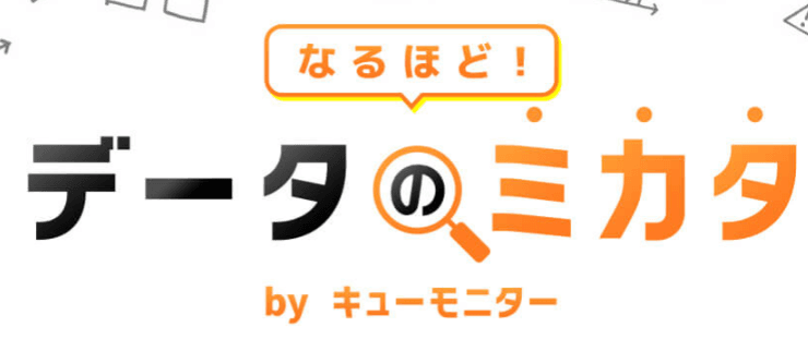 キューモニターの商品画像
