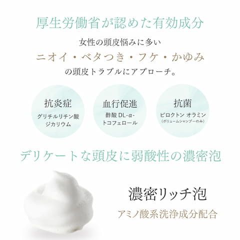 薬用スカルプシャンプー＆薬用トリートメントパック　ボリュームセットの商品画像