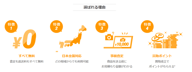 ReRe買取の商品画像