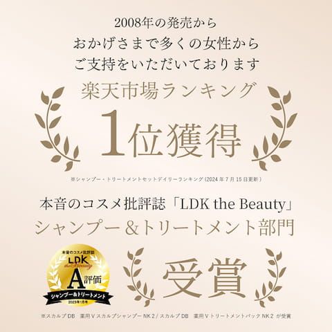 薬用スカルプシャンプー＆薬用トリートメントパック スカルプD ボーテ モイストセットの商品画像