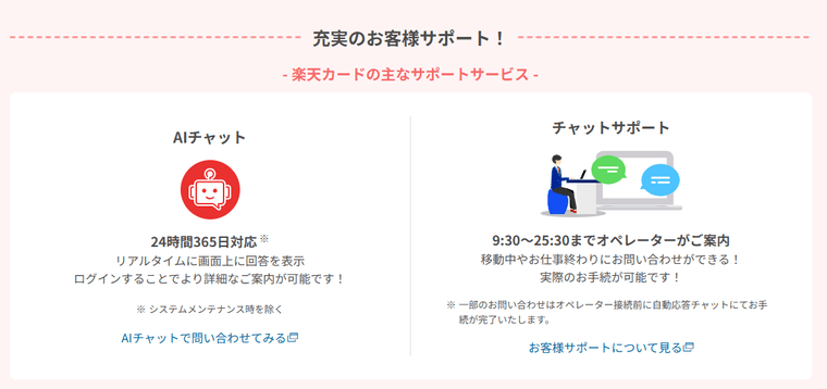 楽天カードの商品画像